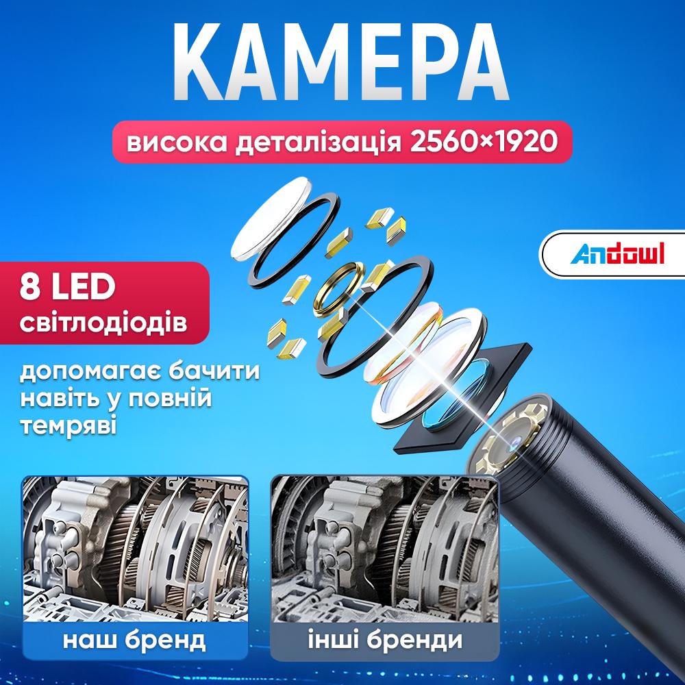 Эндоскоп автомобильный Andowl Q-HD212X1 3,5 м с трансляцией на смартфон (eb483cc0) - фото 6