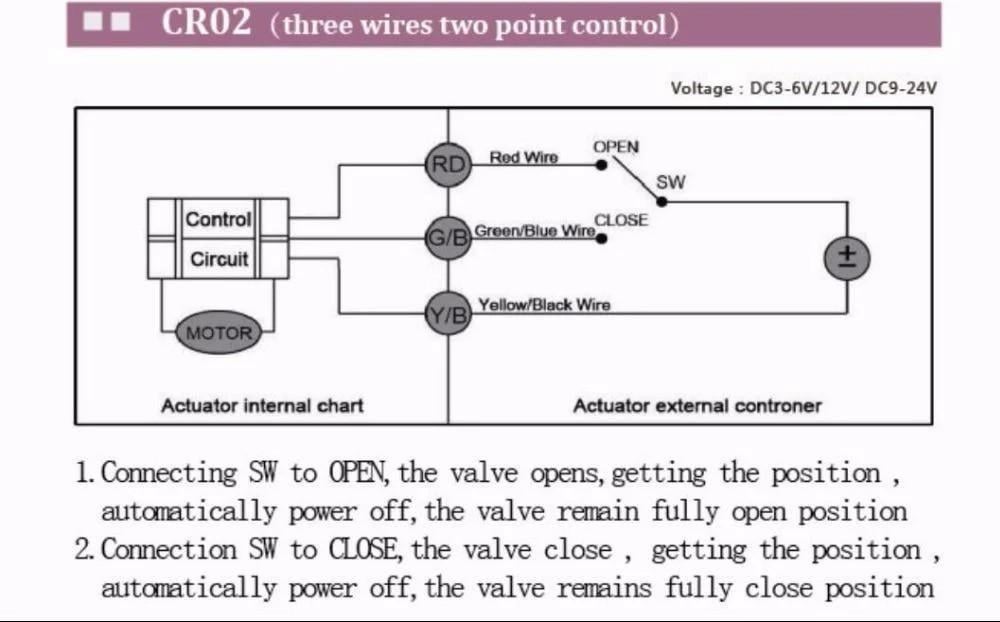 Клапан кульовий CWX-15 CR02 12-24В 3/4" - фото 3 Клапан кульовий CWX-15 CR02 12-24В 3/4" - фото 3