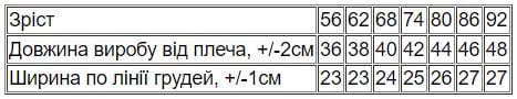 Боді ясельний для хлопчика Носи Своє з коротким рукавом 80 см М'ятний (5011-002-4-v8) - фото 3