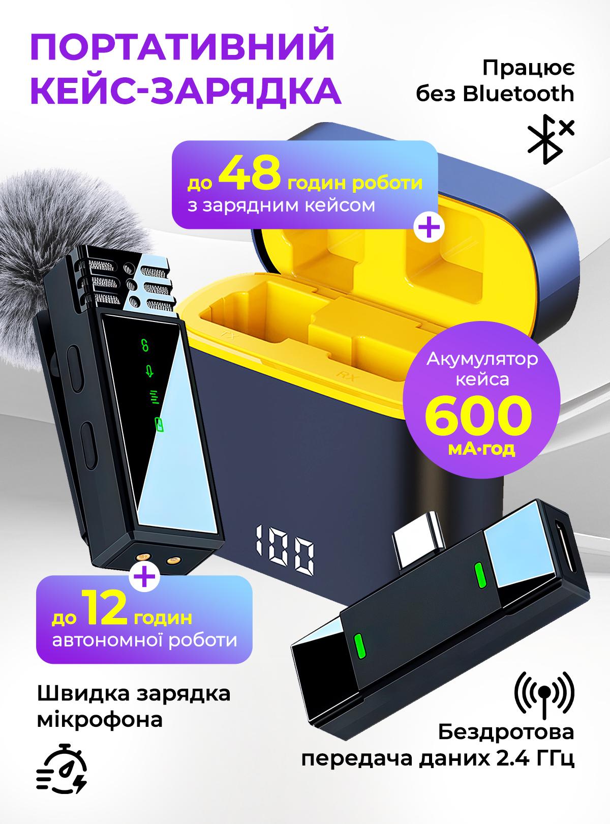 Мікрофон бездротовий петличний OnePro з вітрозахисною насадкою Чорний (73720) - фото 2 Мікрофон бездротовий петличний OnePro з вітрозахисною насадкою Чорний (73720) - фото 2