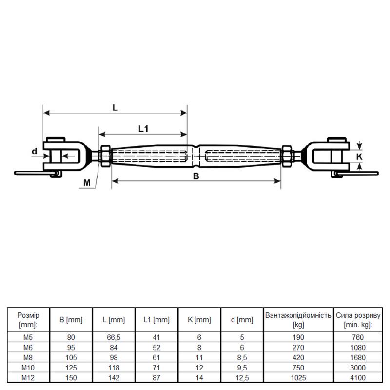 Талреп Metalvis М6х95 захват вилка-вилка закритий нержавеющая сталь 1 шт. (N3N20JJ00N3N206001) - фото 2 Талреп Metalvis М6х95 захват вилка-вилка закритий нержавеющая сталь 1 шт. (N3N20JJ00N3N206001) - фото 2