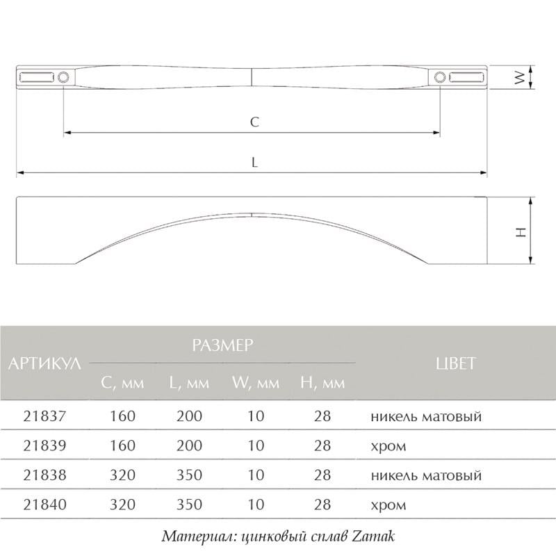 Мебельная ручка Cosma M 12943.160 Никель - фото 4 Мебельная ручка Cosma M 12943.160 Никель - фото 4
