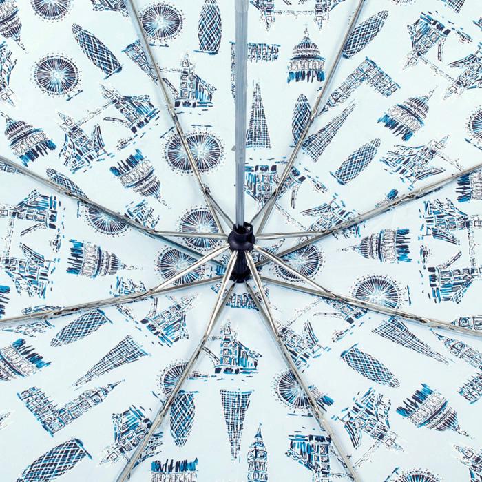 Зонт женский Fulton Stowaway-24 G701 London Landmarks (G701-035542) - фото 5 Зонт женский Fulton Stowaway-24 G701 London Landmarks (G701-035542) - фото 5