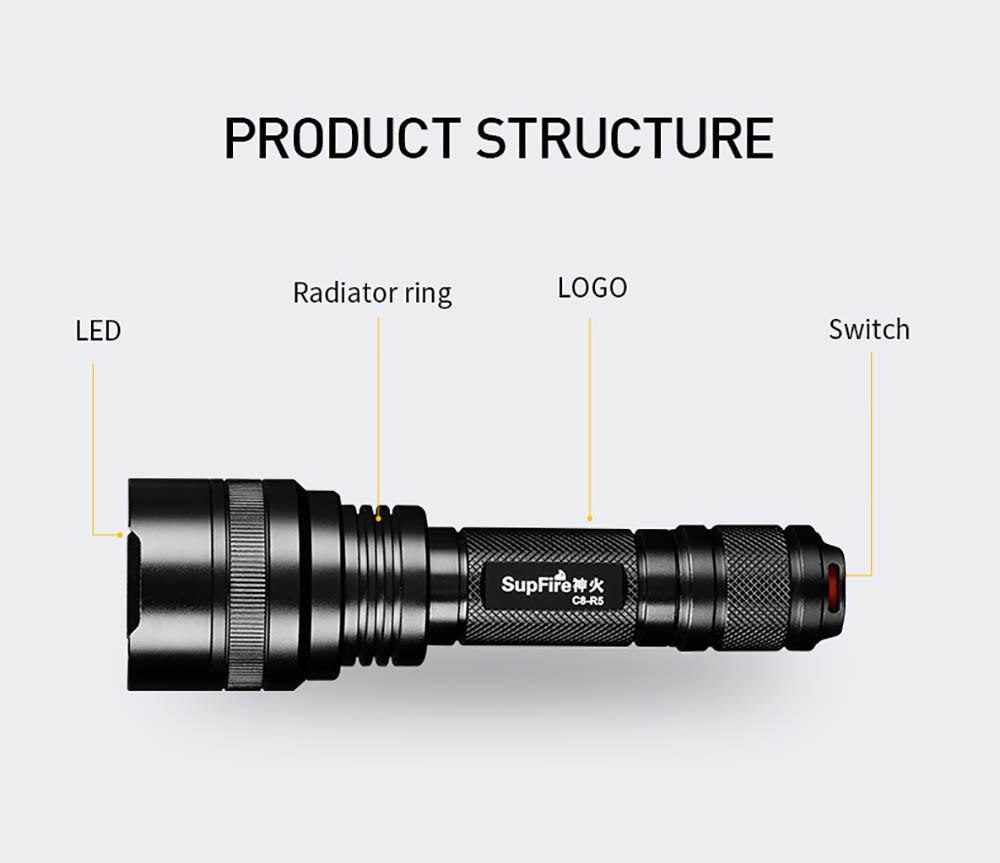 Ручной фонарь SuperFire C8-R5 многофункциональный туристический водонепроницаемый (LB205) - фото 2