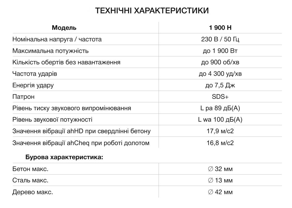 Перфоратор бочковой Apro 1900H SDS 7,5 Дж 1900 Вт 4300 уд/мин - фото 10