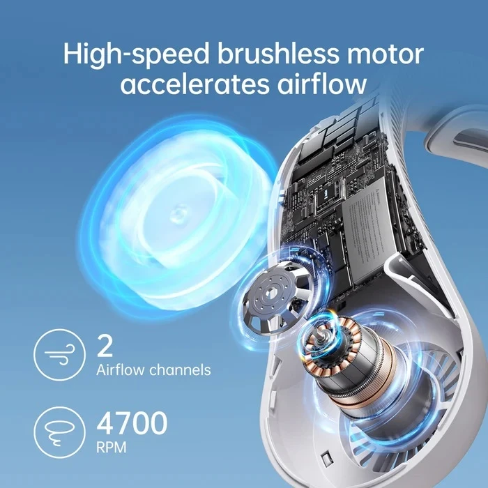 Вентилятор на шею JisuLife Neck Fan Life4 портативный Type-C 5000 mAh Серый (135113) - фото 3 Вентилятор на шею JisuLife Neck Fan Life4 портативный Type-C 5000 mAh Серый (135113) - фото 3