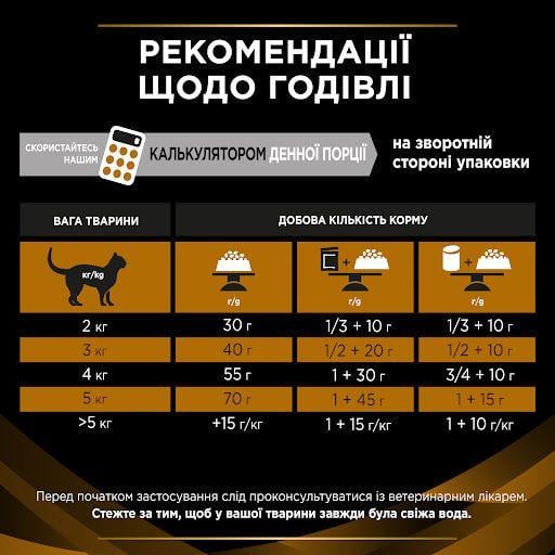 Сухой лечебный корм Purina Pro Plan Veterinary Diets для котов при хронической болезни почек 5 кг - фото 2