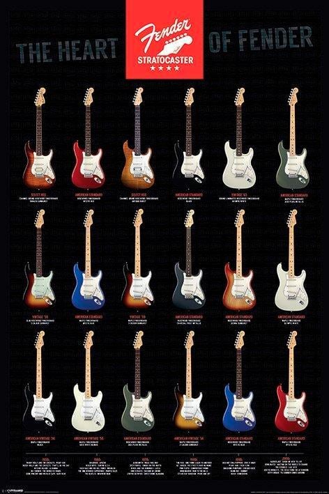 Постер плакат Fender Stratocaster 61x91,5 см