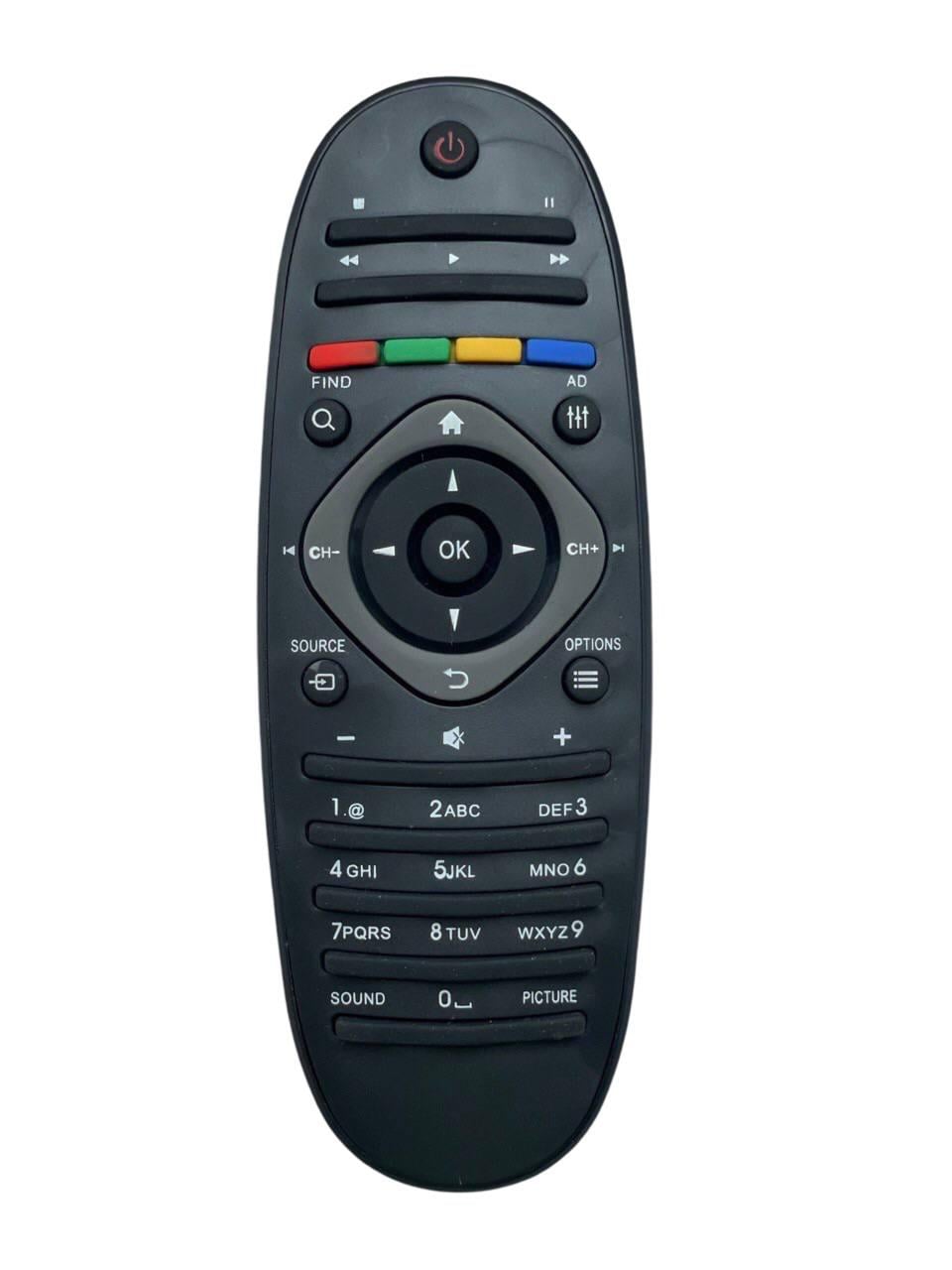 Пульт для телевизора PHILIPS 242254990301 (RC2813802/01)
