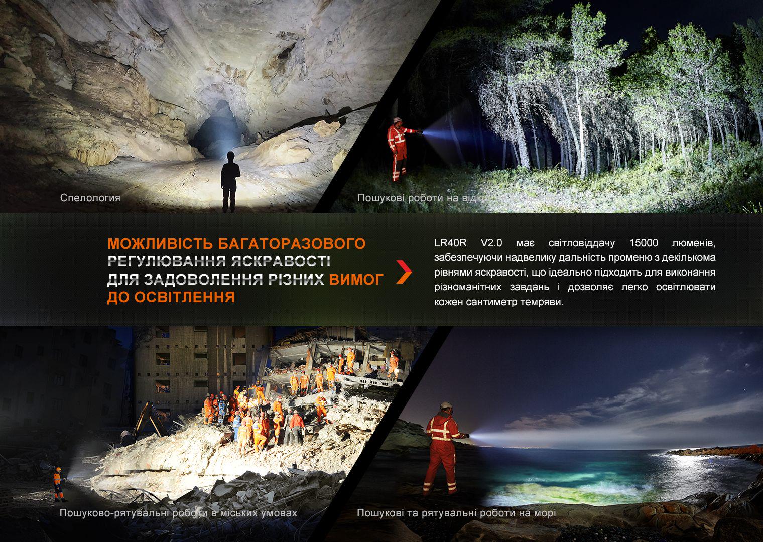 Фонарь ручной Fenix LR40R V2.0 (338252) - фото 11 Фонарь ручной Fenix LR40R V2.0 (338252) - фото 11