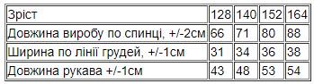 Сукня для дівчинки Носи своє 128 см Червоний (11296-v6) - фото 5