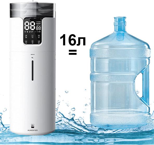 Зволожувач повітря Odyssey-101 з УФ-лампою/пультом ДУ та аромаслотом 16 л (URHJS-19) - фото 4 Зволожувач повітря Odyssey-101 з УФ-лампою/пультом ДУ та аромаслотом 16 л (URHJS-19) - фото 4