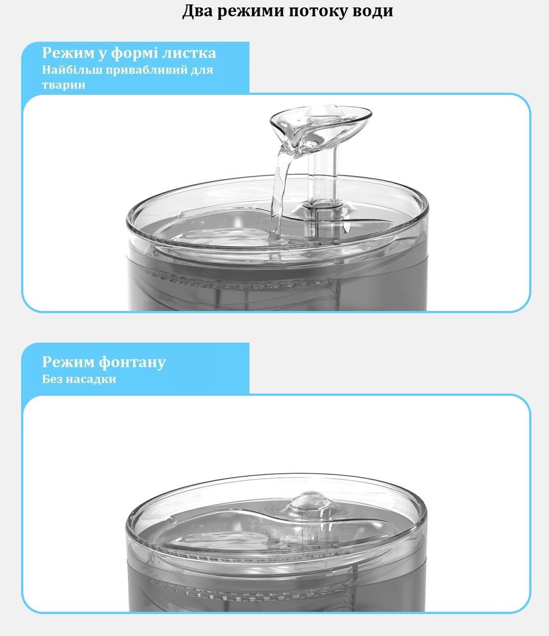 Поилка фонтан для кошек и собак NPET WF100 1,6 л с фильтром Черный (1880205138) - фото 2 Поилка фонтан для кошек и собак NPET WF100 1,6 л с фильтром Черный (1880205138) - фото 2