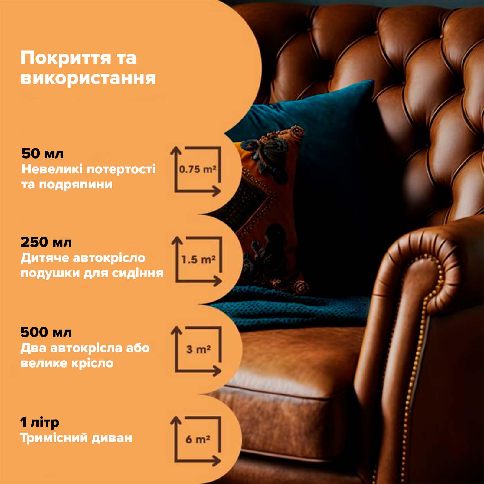 Краска для кожи Furniture Clinic Leather Repair Paint 250 мл Лимонный (21782429) - фото 4 Краска для кожи Furniture Clinic Leather Repair Paint 250 мл Лимонный (21782429) - фото 4