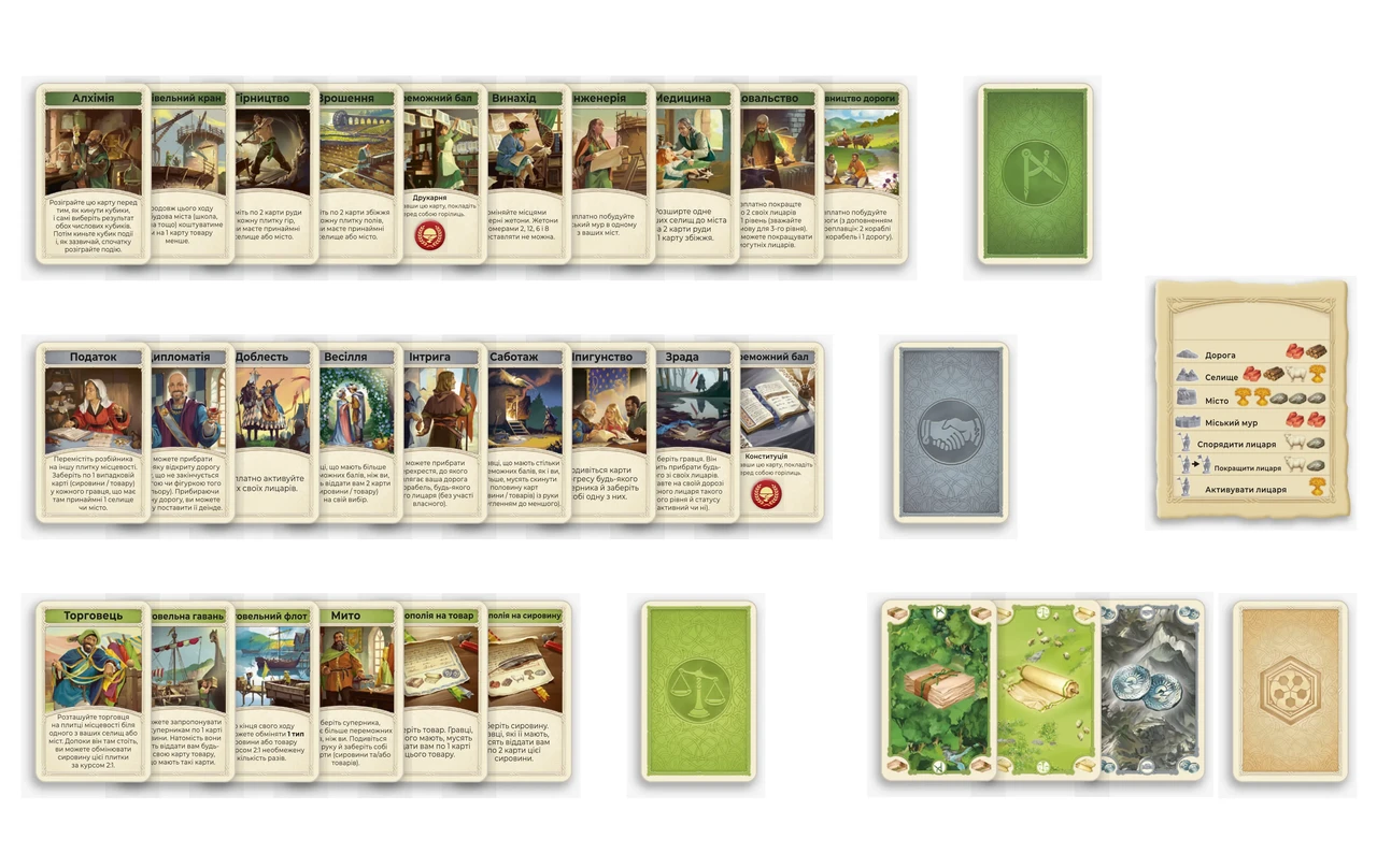 Настольная игра "CATAN. Города и рыцари" (25982934) - фото 5