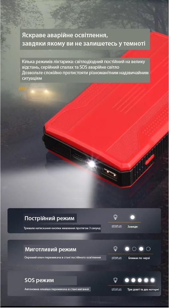 Портативна батарея XON PowerBank AutoCharge TC1E 10000 mAh 200A з функцією автозапуску Black (121510410) - фото 7