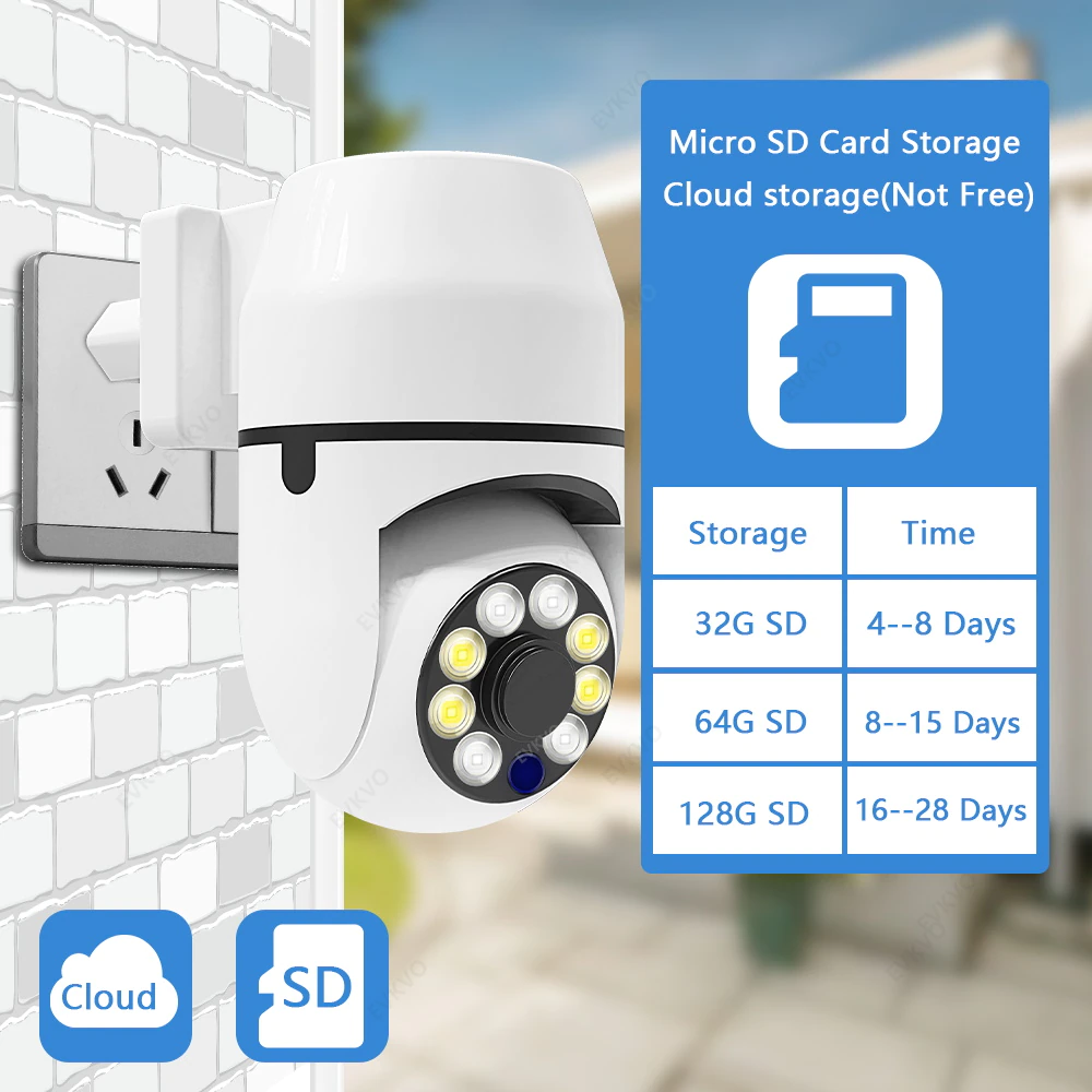 Вулична IP камера відеоспостереження Tnnian WIFI IP 2.0mp YI IoT - фото 10