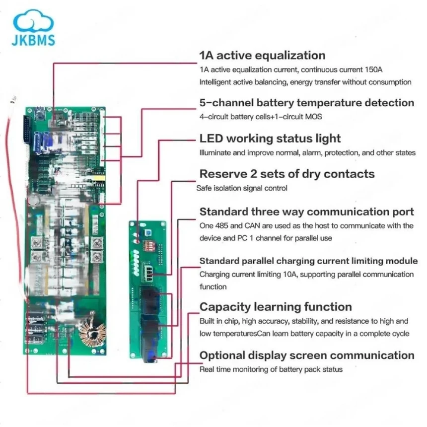 Контроллер JK BMS PB1A16S15P ток 150A на 8S-16S балансировка 1A для Pylon/Deye/Victron/Must/Growatt/Axioma/GoodWe - фото 5