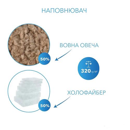 Одеяло зимнее гипоаллергенное Премиум овечья шерсть евро 195x205 см (001145) - фото 4