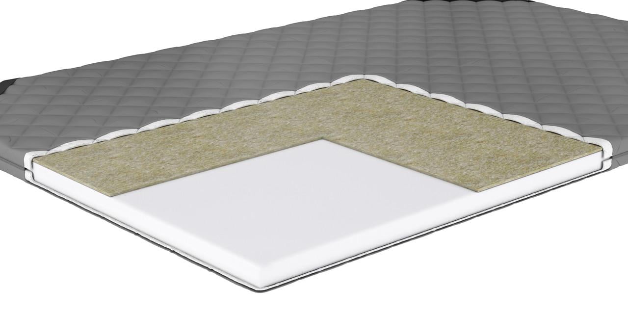 Матрас тонкий на диван UNITED HOME FORTE Eco Flax 150х190 см (3107987035) Матрас тонкий на диван UNITED HOME FORTE Eco Flax 150х190 см (3107987035)