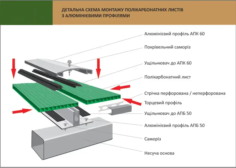 Алюмінієвий профіль АПК-40 притискна кришка (АПК-40) - фото 2