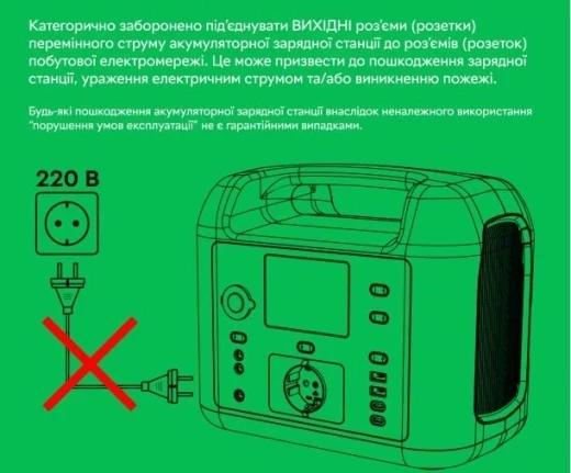 Зарядна станція EcoFlow DELTA 2 (ZMR330-EU) - фото 6