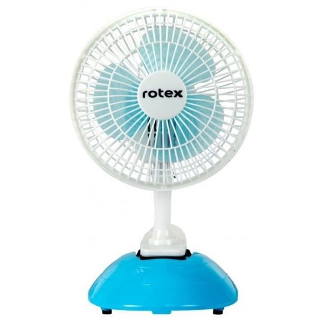 Вентиляторы Rotex