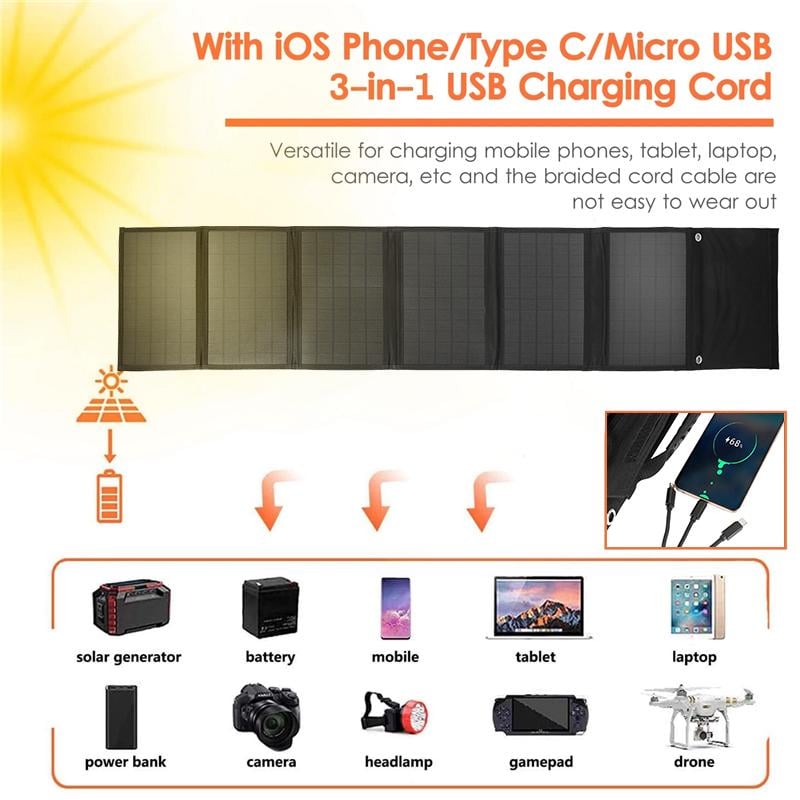 Солнечная панель Solar Bag W50F6 портативная 50 Вт 2USB/DC18V - фото 10