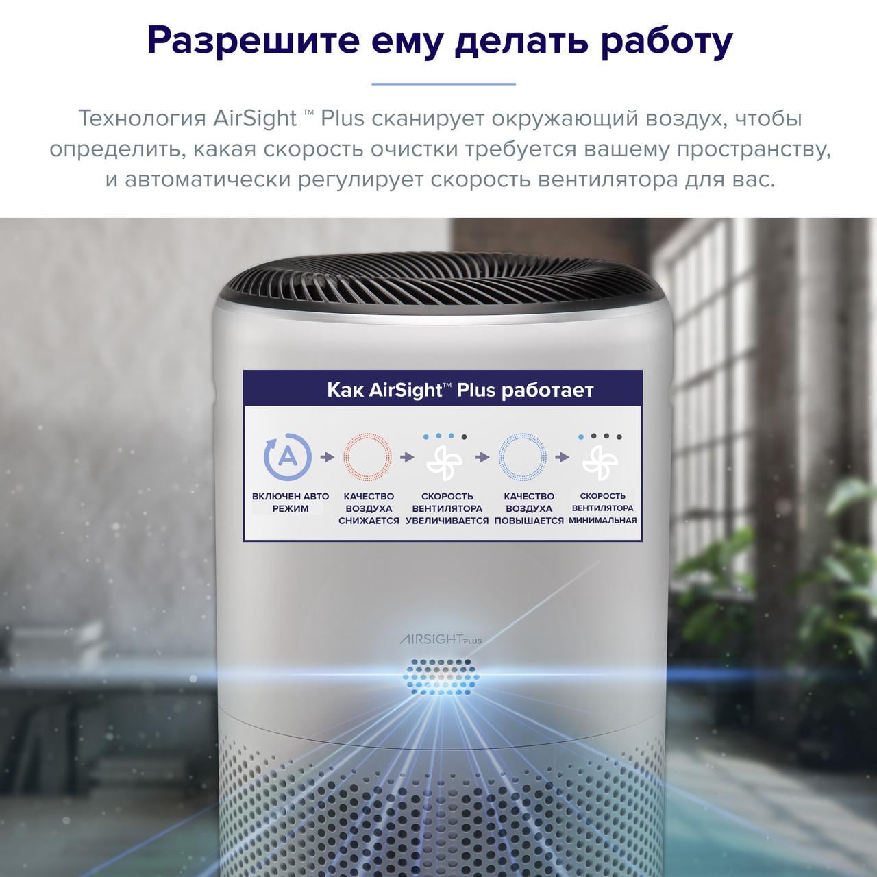 Очиститель воздуха Levoit Core 400S Smart - фото 6