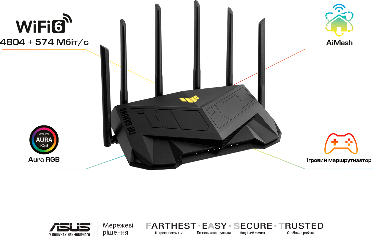 Маршрутизатор беспроводной Asus TUF Gaming AX5400 (TUF-AX5400) - фото 5