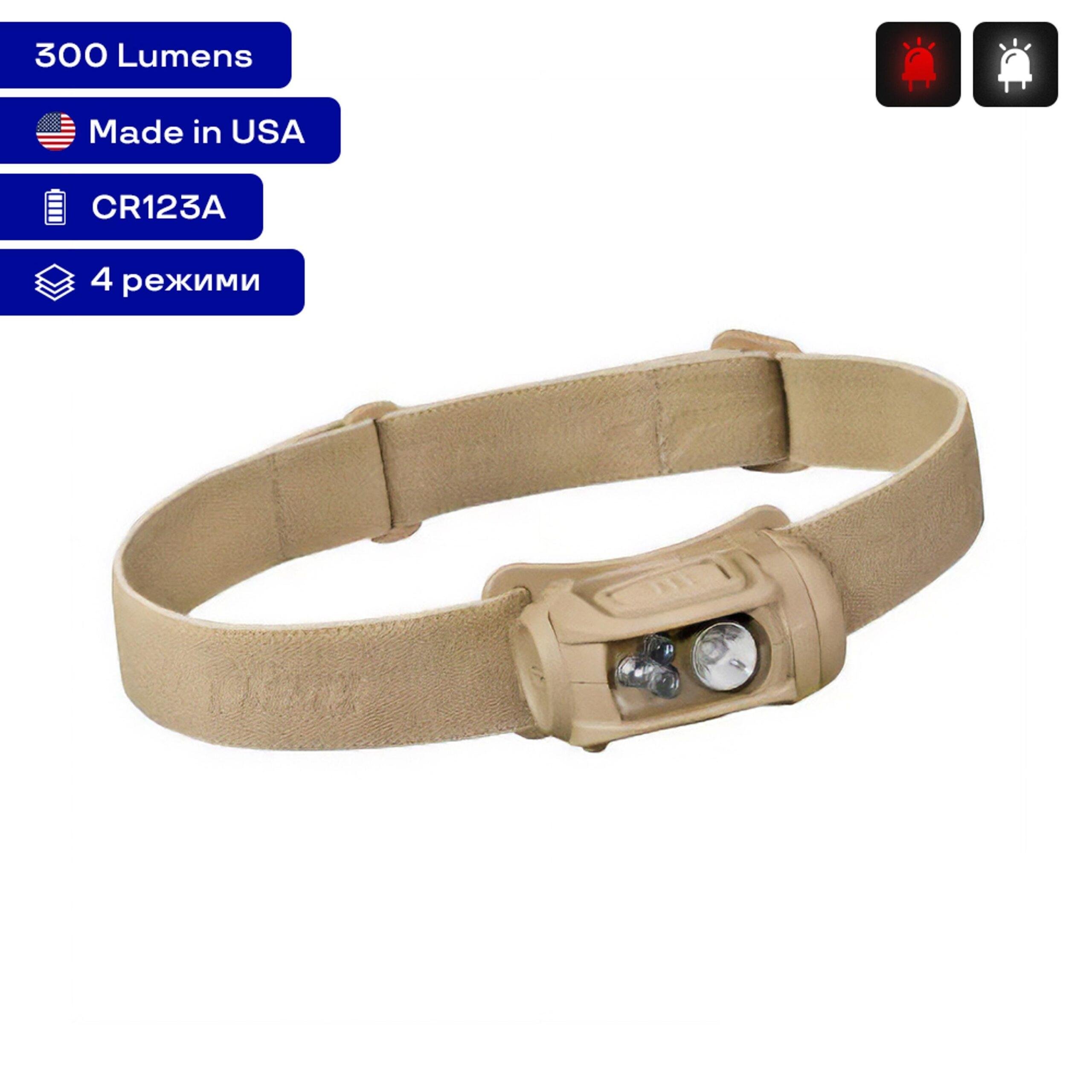 Ліхтар налобний Princeton Tec Remix Pro 300Lm Tan Coyote - фото 3