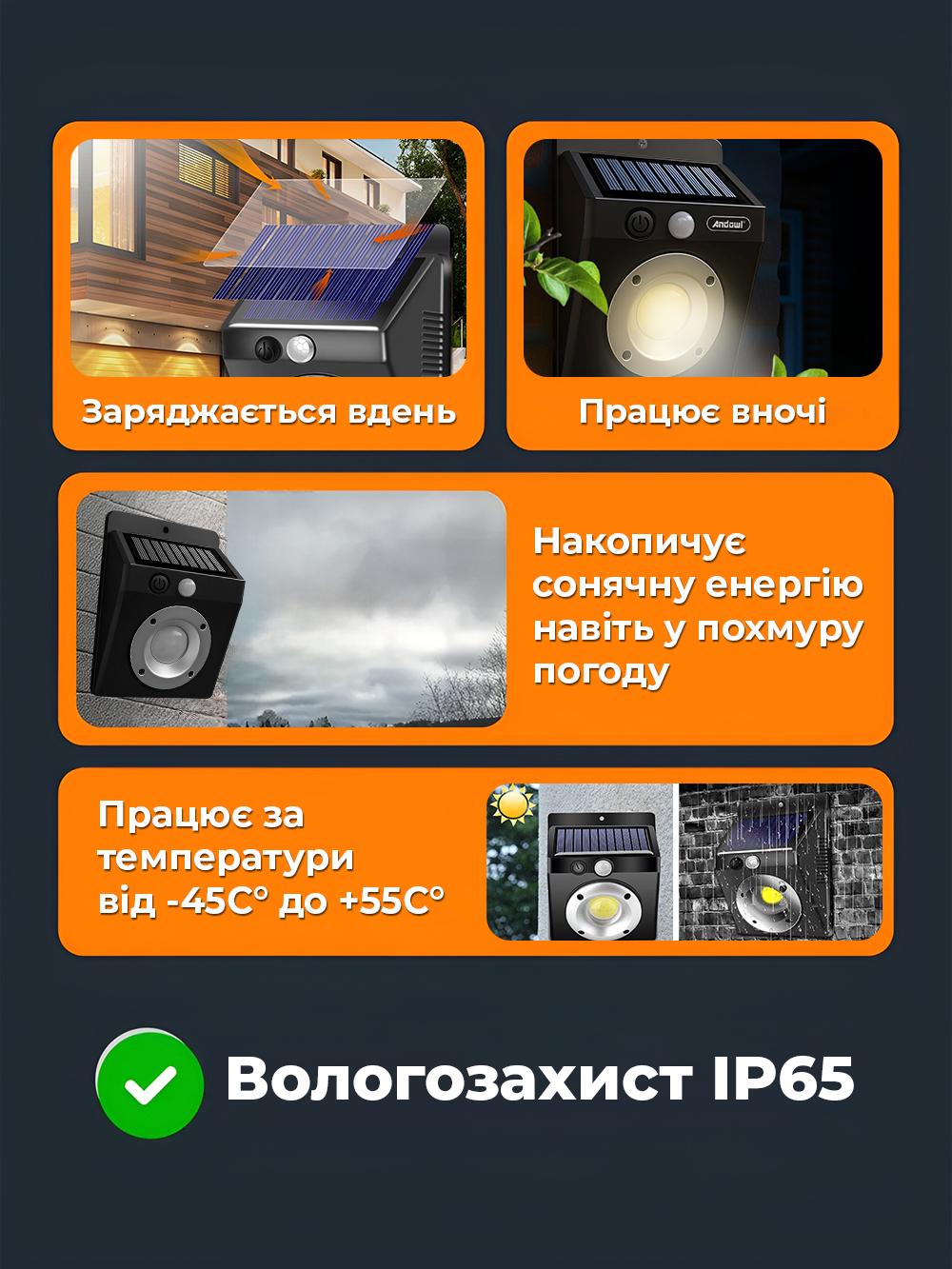 Фонарь с датчиком движения уличный настенный Andowl Q-TY021X1 LED на солнечной батарее белый свет Черный (c357dad7) - фото 5