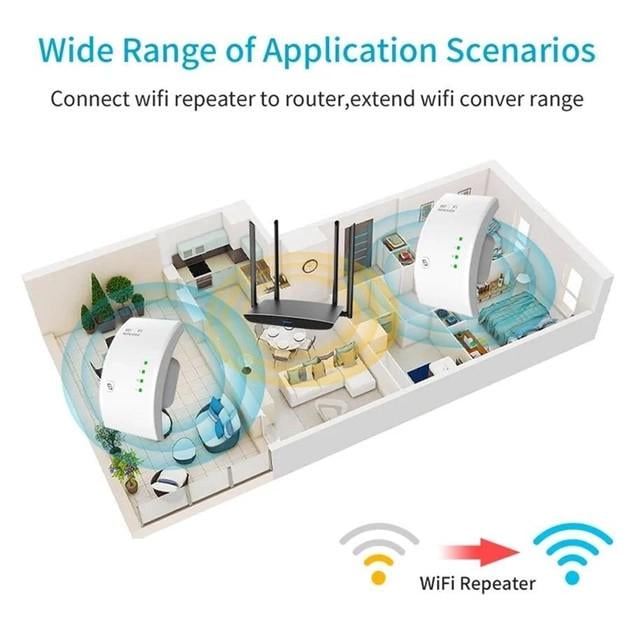 Ретранслятор XON ReLink X300R2 Белый (XRRWSW020003W 528) - фото 4 Ретранслятор XON ReLink X300R2 Белый (XRRWSW020003W 528) - фото 4