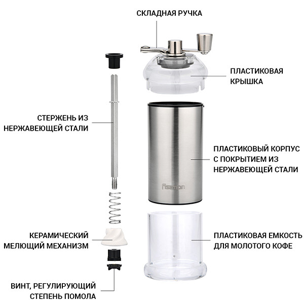 Кофемолка ручна Fissman 16 см (8253) - фото 3 Кофемолка ручна Fissman 16 см (8253) - фото 3