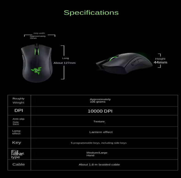 Компьютерная мышка Razer DeathAdder Essential USB Rep Black - фото 2