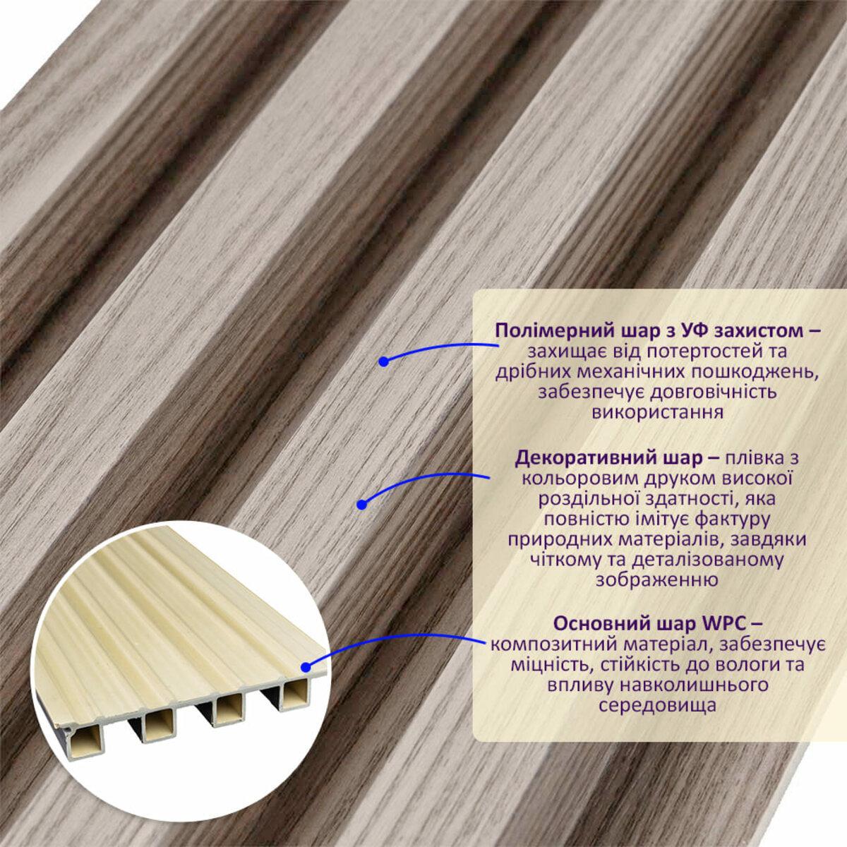 Рейка декоративна стінова 3000х160х23 мм (D SW-00001856) - фото 2 Рейка декоративна стінова 3000х160х23 мм (D SW-00001856) - фото 2