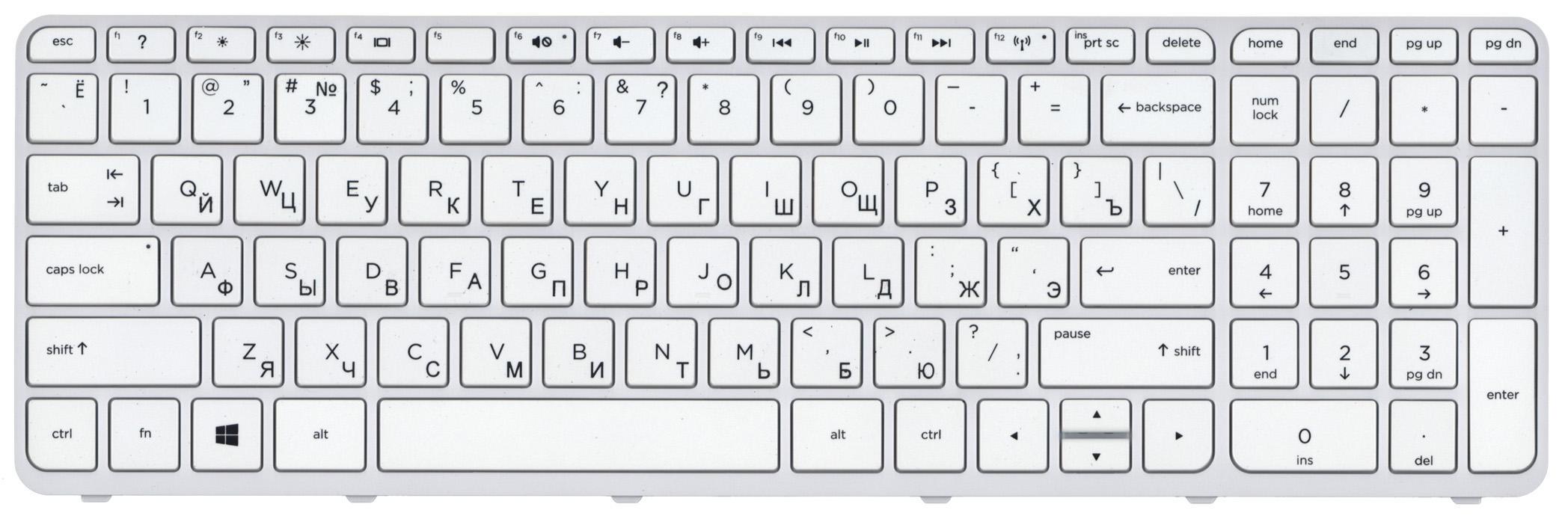 Клавиатура для ноутбука HP Pavilion 15-e White Frame White
