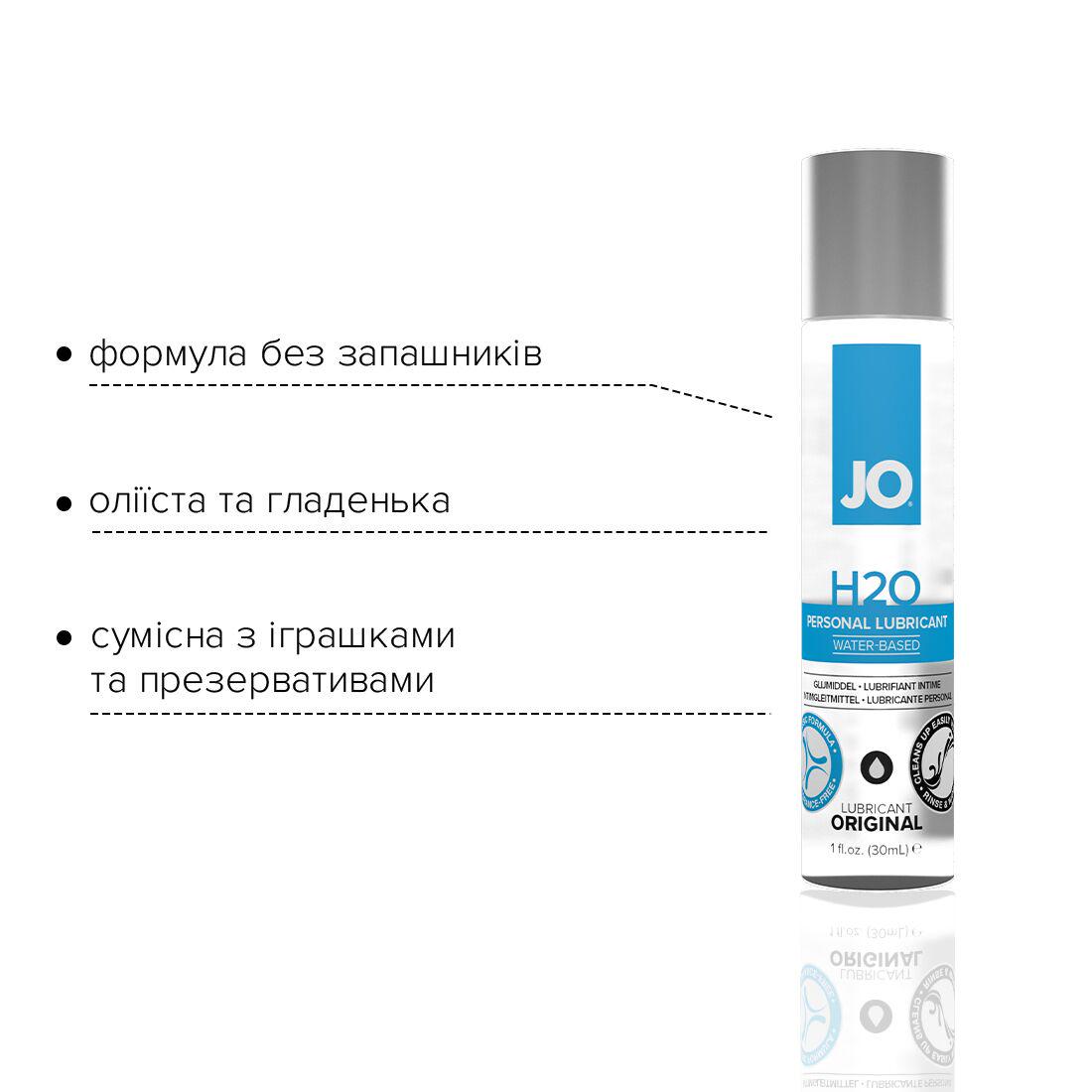 Лубрикант на водній основі System JO H2O 30 мл (SO1446) - фото 3