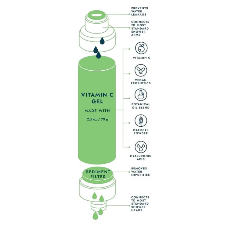 Фільтр для душу VOESH Тропічний ліс (5572) - фото 5