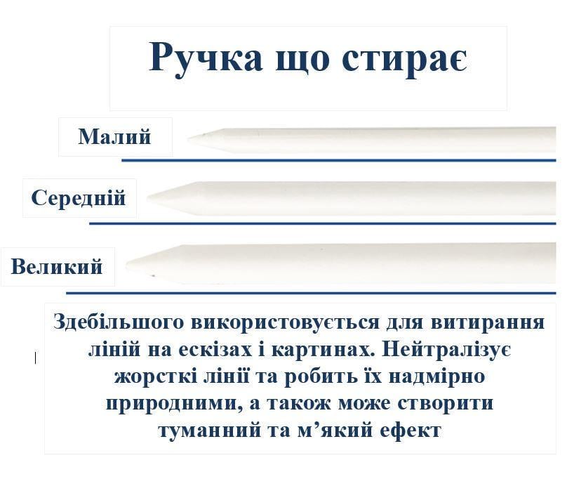 Набір для малювання ескізів Qi Jie професійний 71 пр. (М6500181) - фото 7