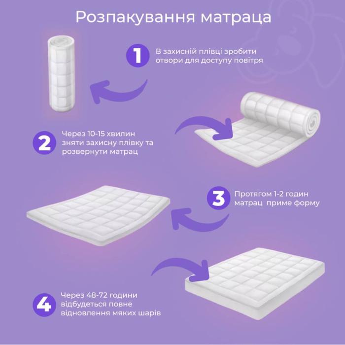 Матрац ортопедичний iSmart Koala Soma 160х200 см (26609748) - фото 7 Матрац ортопедичний iSmart Koala Soma 160х200 см (26609748) - фото 7