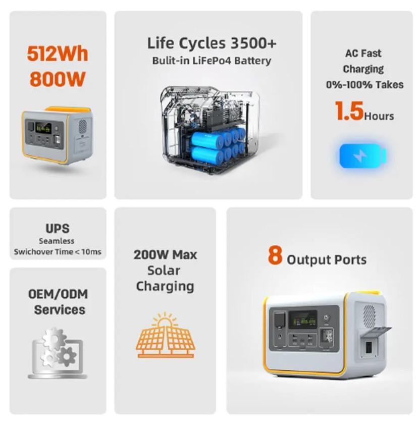 Зарядна станція для дому EVE MS08/800 Вт/512 Вт/час LiFePO4 EU (2397912867) - фото 4 Зарядна станція для дому EVE MS08/800 Вт/512 Вт/час LiFePO4 EU (2397912867) - фото 4