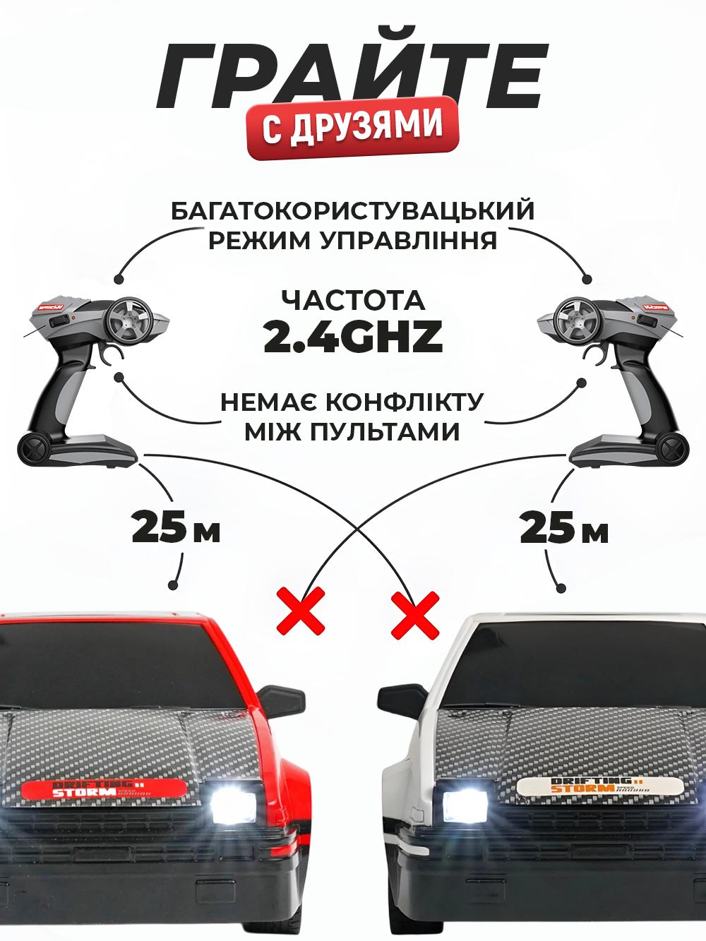 Машинка дрифтовая JoyPro DC205AX1 2,4G на радиоуправлении для детей и взрослых Красный (536cb6e1) - фото 7
