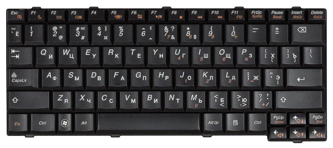 Клавиатура для ноутбука Lenovo IdeaPad S12 Black