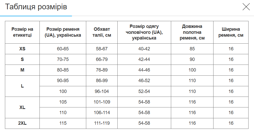 Пояс атлетический Zelart SB-165486 текстильный спинка 15 см 85-116 см XS Красный (2532847900) - фото 3 Пояс атлетический Zelart SB-165486 текстильный спинка 15 см 85-116 см XS Красный (2532847900) - фото 3
