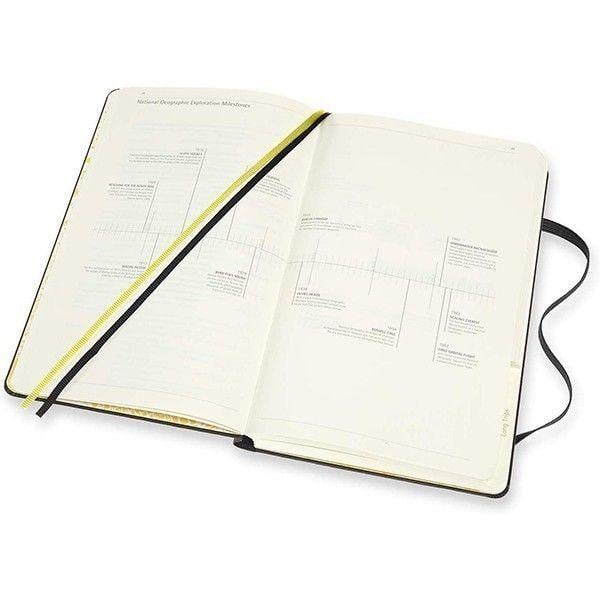 Блокнот Moleskine Passion Travel Journal National Geographic (PASTRAVNG) - фото 5