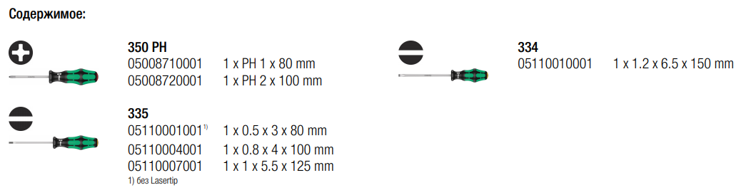 Набір викруток WERA Kraftform Plus Lasertip SL/PH (05105650001) - фото 10