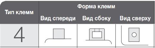 Аккумулятор Yuasa Мото YTX20L-BS CP 12 V 18,9 Ah 270 A - фото 3