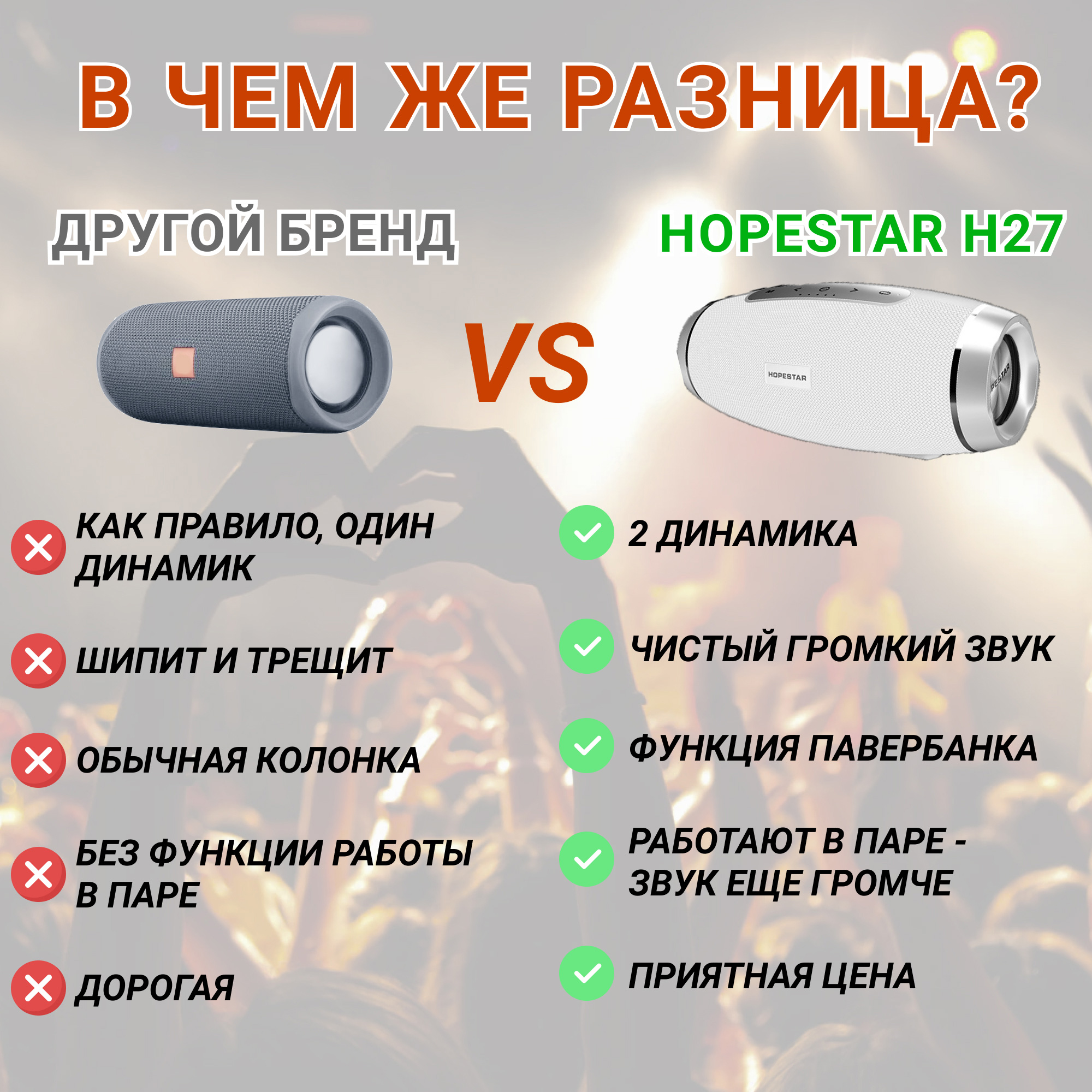 Акустическая система Hopestar PowerBank H27 Белый - фото 11