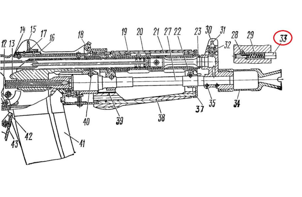 Фиксатор пламегасителя АКС-74У (1736927312) - фото 4 Фиксатор пламегасителя АКС-74У (1736927312) - фото 4